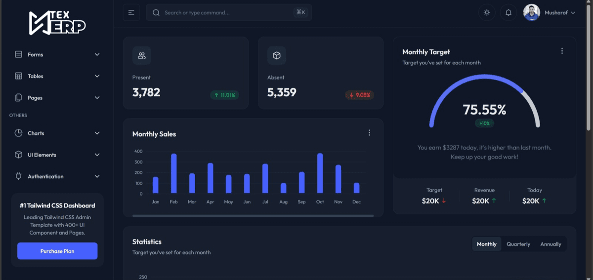 ERP Dashboard UI